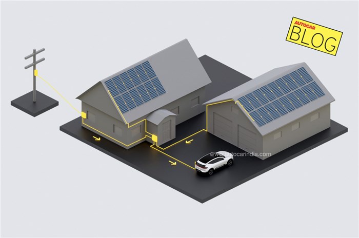 Tech Talk: How EVs will become part of the energy grid